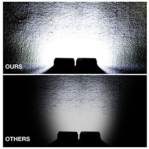 image for Quad Row Side Shooter LED Pods OFFROADTOWN 5'' 264W LED Light Bar Off 