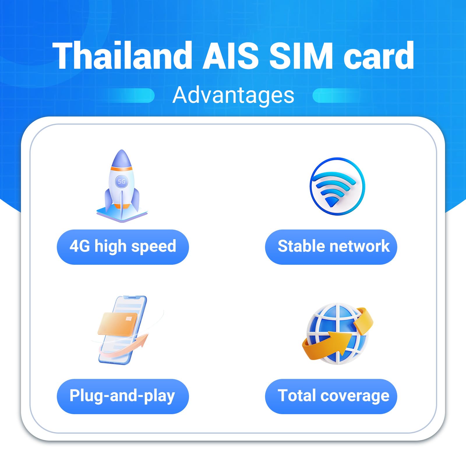 Plug & Play, AIS Thailand Prepaid SIM Card - 7 Days with 15GB High-Speed Data + Local Calls - Unlimited in-Network Calls & SMS - Use Google, Instagram, Twitter - 3-in-1 SIM for Unlocked Smartphones