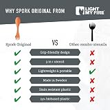 Light My Fire Spork Original 2-Pack 3-in-1 Camping Utensils Orange/Black view 6