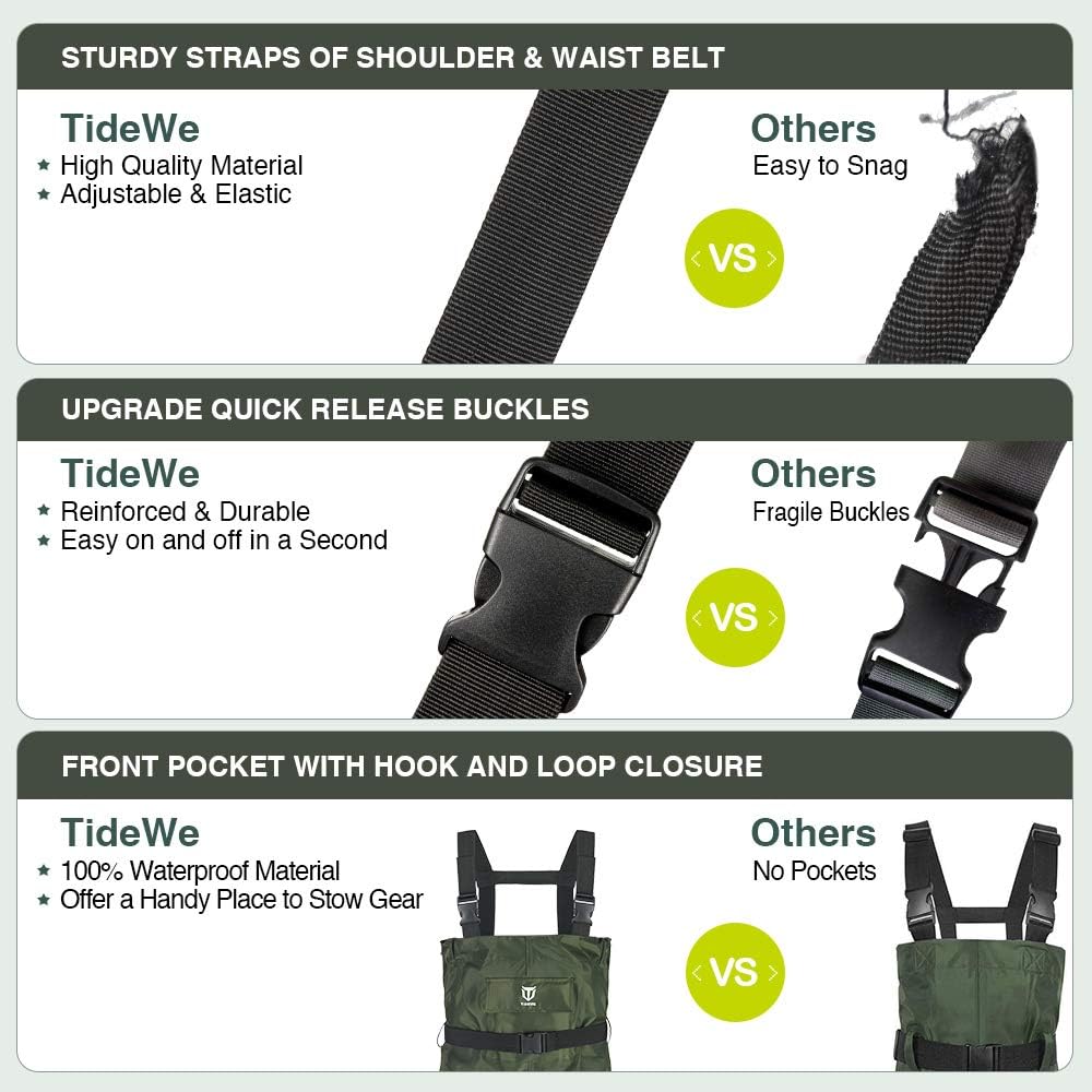 TIDEWE Chest Waders for Kids, Waterproof Youth Waders with Boot Hanger, Lightweight Durable PVC Kids Chest Waders with Boot for Fishing & Hunting (Green) : Sports & Outdoors