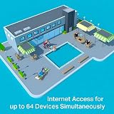 TP-Link AC750 Dual Band 4G LTE Router SIM Locked Unlocked Archer MR200 UK Plug view 3