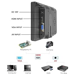 7 inch Small HDMI VGA AV RCA Monitor 1080P Second