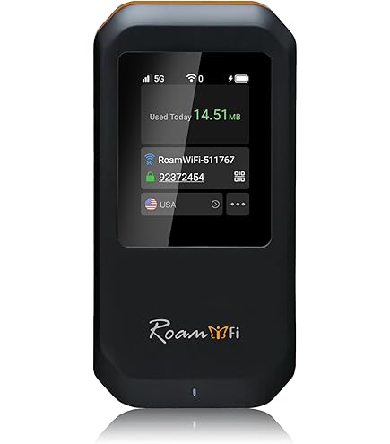 ポケットwiFi 楽天市場】ZTE Cute ポケットwifi 車 wifi ルーター モバイルルーター