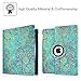 Fintie Rotating Case for iPad 4th Generation (2012 Model), iPad 3rd Gen (2012 Model), iPad 2 (2011 Model) 9.7 inch Tablet - 360 Degree Rotating Smart Stand Cover Auto Wake/Sleep, Shades of Blue