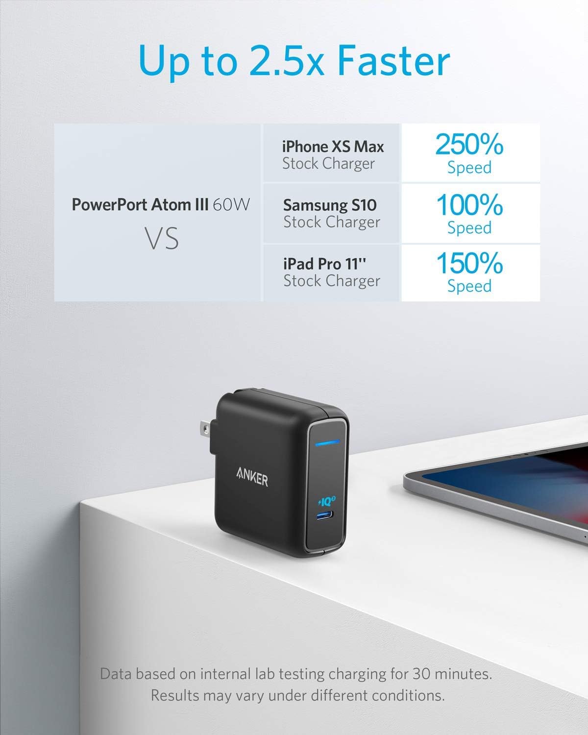 USB C Charger, Anker 60W Power Delivery Fast Charger [PIQ 3.0 & GaN], PowerPort Atom III Power Adapter for iPhone 11/Pro/Max/XR/XS/X, USB-C Laptops, MacBook Pro/Air, iPad Pro, Galaxy, Pixel and More: Electronics