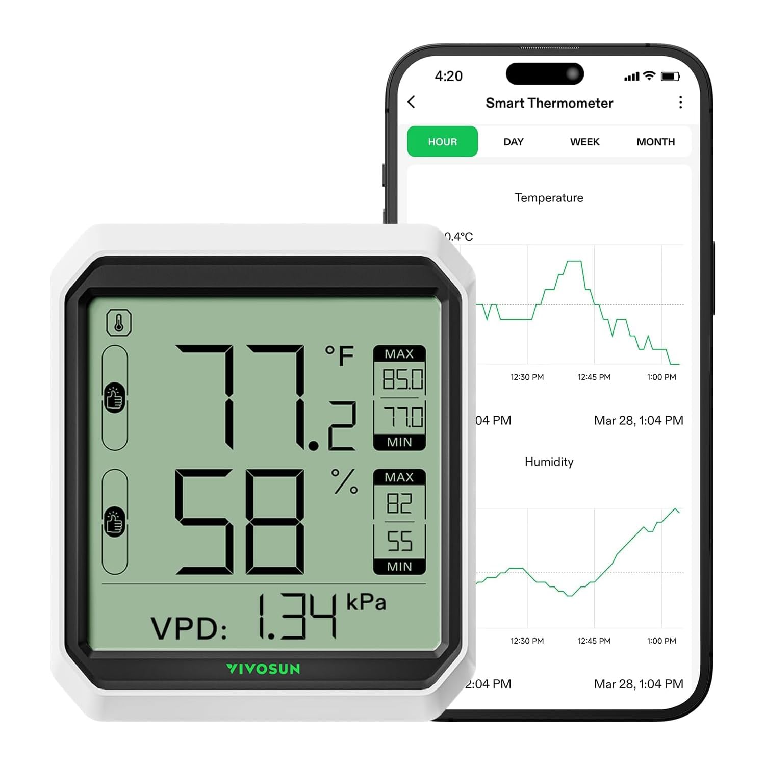 Photo 1 of VIVOSUN AeroLab THB1 Wireless Bluetooth Hygrometer Thermometer Indoor, Smart Temperature Monitor, VPD, Digital Humidity Meter, LCD Remote Control & Alert, Data Storage, Dual Channels, Battery Included