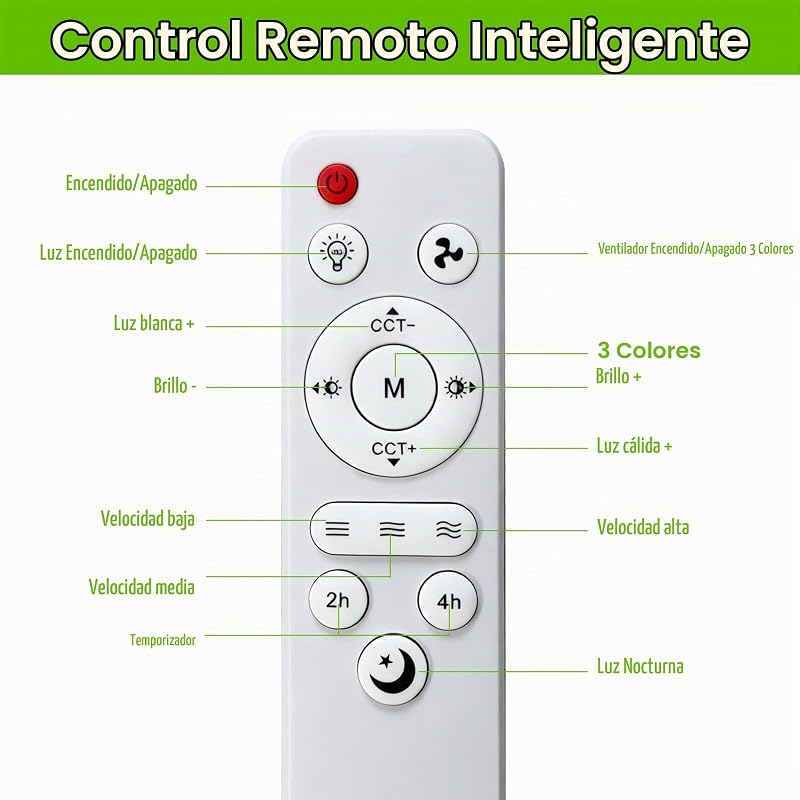 Ventoinha de teto LED E27, instalação fácil, design compacto — foto 7 de 7