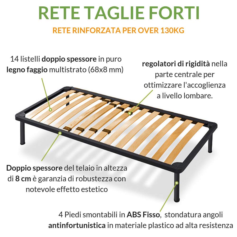 EvergreenWeb SOMIER XXL de ortopédico Extra Fuerte Marco de Acero ...