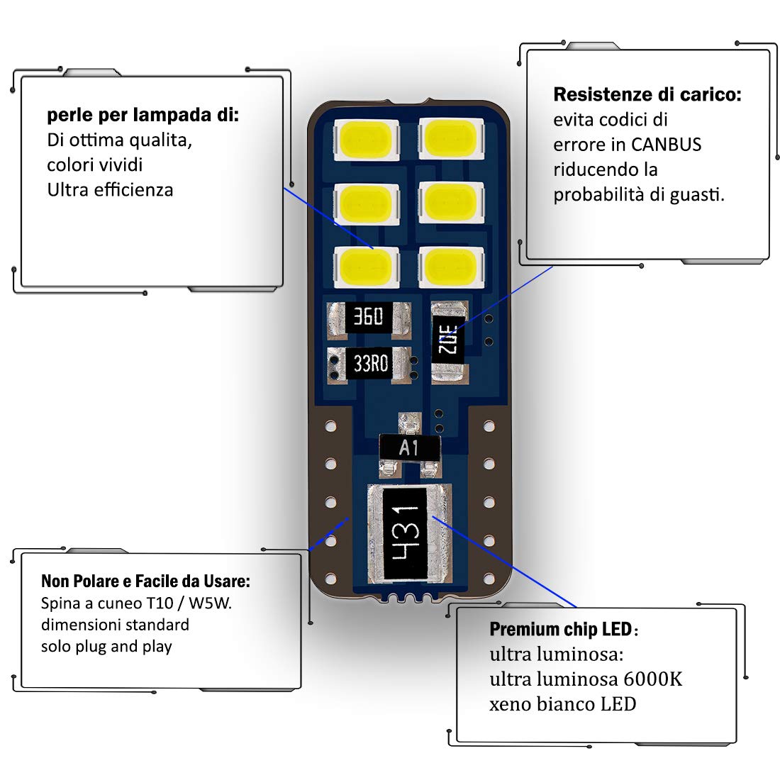 XELORD T10 W5W LED CANBUS no error cuneo lampadine 194 168 6000K Bianco 12V Per Auto Interni Luce Targa Luce di Posizione, Luce di Indicatore Laterale Replacement,4 Pezzi