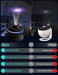 [6th Gen Upgraded] Planetarium Galaxy Projector, 13