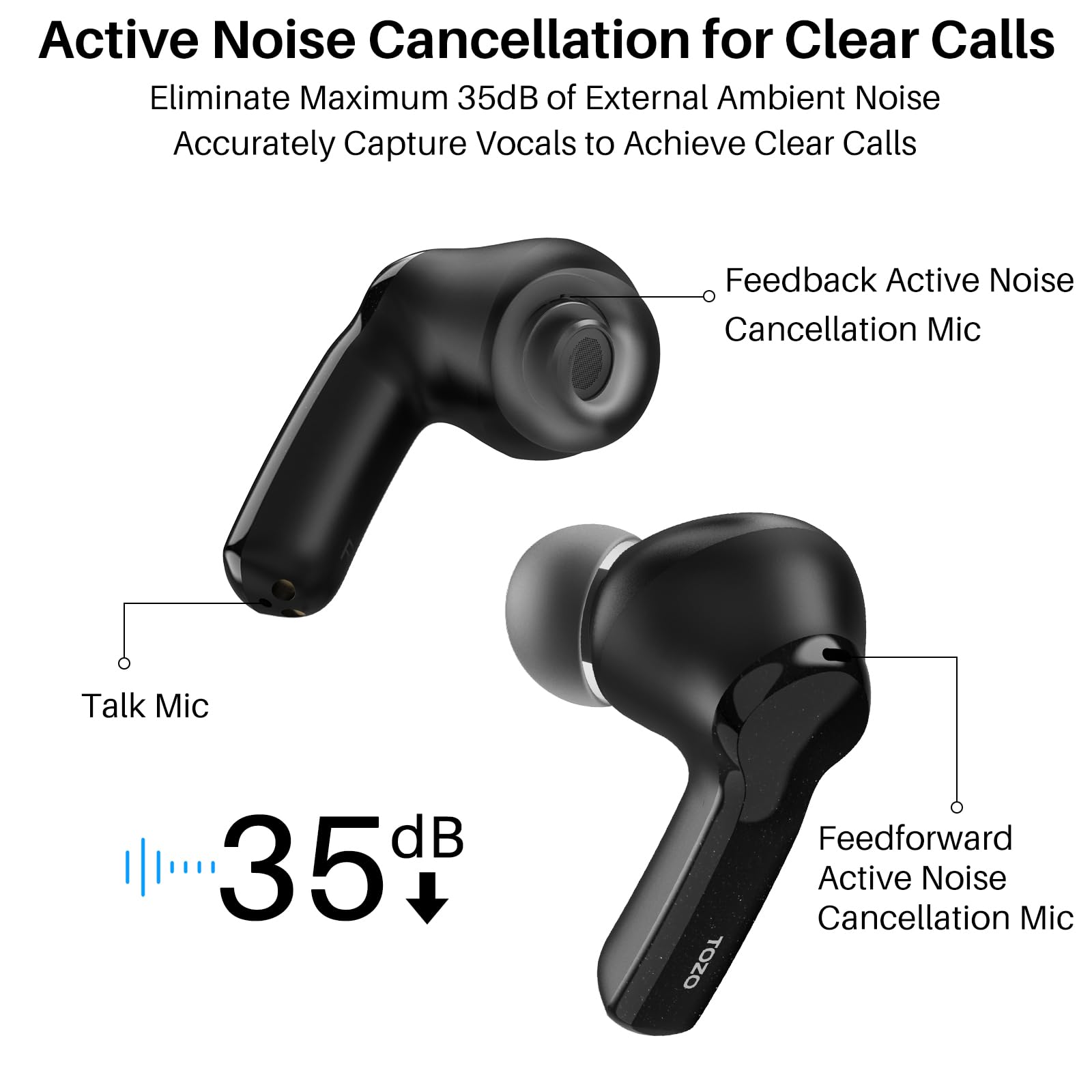 TOZO Hybrid Active Noise Cancelling Wireless Earbuds with 6 Mics AI Clear Call Ear Buds 55H Playtime with LED Display 32 Preset EQs via APP Bluetooth 5.3 IPX8 Waterproof in Ear Headphones