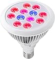 TaoTronics 24w Led Grow light Bulb , Grow Plant Light for Hydropoics Organic Mini Greenhouse (3 Bands)