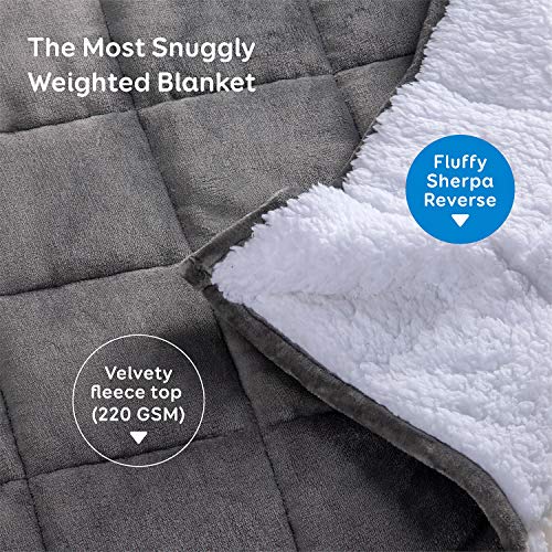 Uttermara Sherpa Fleece Weighted Blanket for Adult, 20 lbs Thick Fuzzy