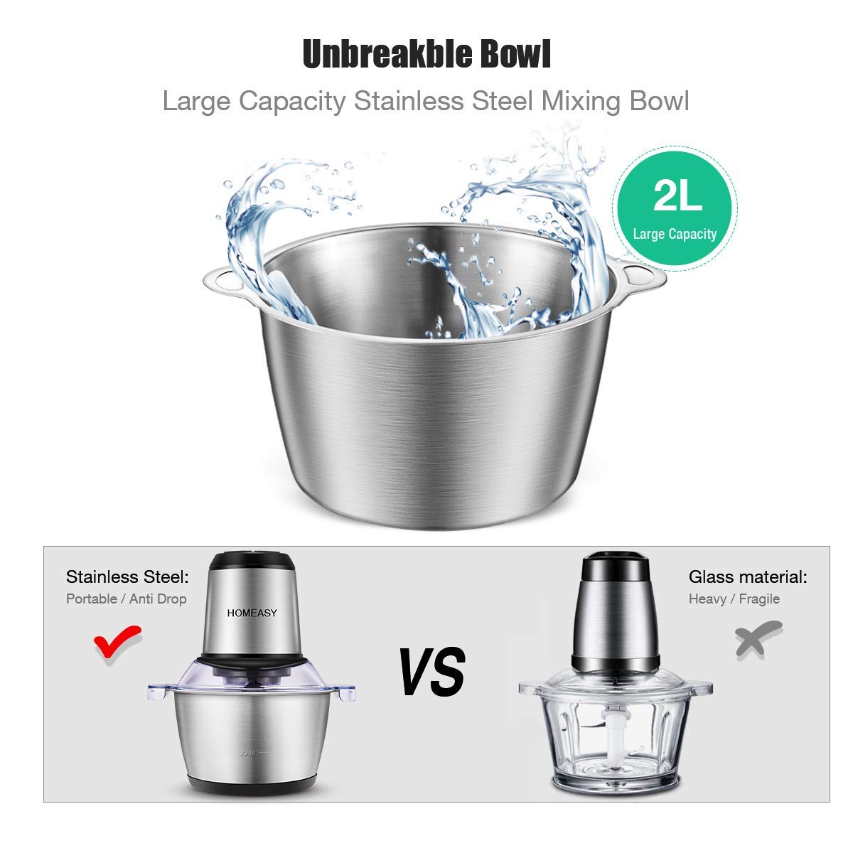 Meat Grinder Electric, Food Processor 2L Stainless Steel Meat Blender Food Chopper for Meat, Vegetables, Fruits and Nuts with 4 Sharp Blades, 350W, 8 Cups