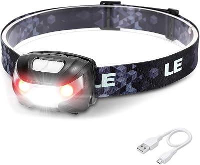 Lepro Head Torch Rechargeable LED Headlamp 5 Modes 150m Waterproof