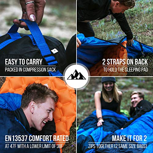 Outdoorsman Lab Sleeping Bag | Lightweight Backpacking & Camping Sleeping Bag for Adults & Kids | 3 Season, Durable Ripstop Nylon, Tear & Water-Resistant Shell | Includes Compression Sack (Sky Blue) - Thumbnail 2
