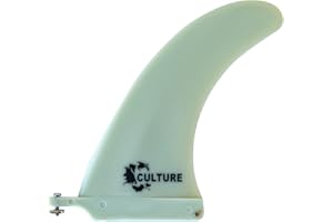 Culture Supply Composite TFX Surfboard Single Fins - All-Round Template in 3 Sizes: 7" | 8" | 9"
