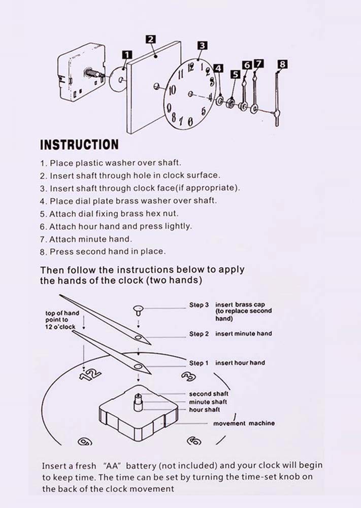 7/8 Inch Total Shaft Length 15/32 Inch Maximum Dial Thickness