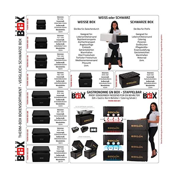 THERM BOX Set XL & S Styroporbox Thermobox für Essen Getränke - Styropor Kühlbox Warmhaltebox Wärmebox Wiederverwendbar – Bild 6