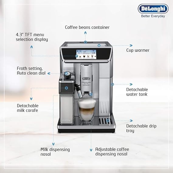 Delonghi Cafetera Expreso Dedica EC785.GB Molido Y Monodosis. Espresso Y  Cappuccino. Depósito 1,3 L. Antigoteo. Color Beige|Cafeteras| - AliExpress