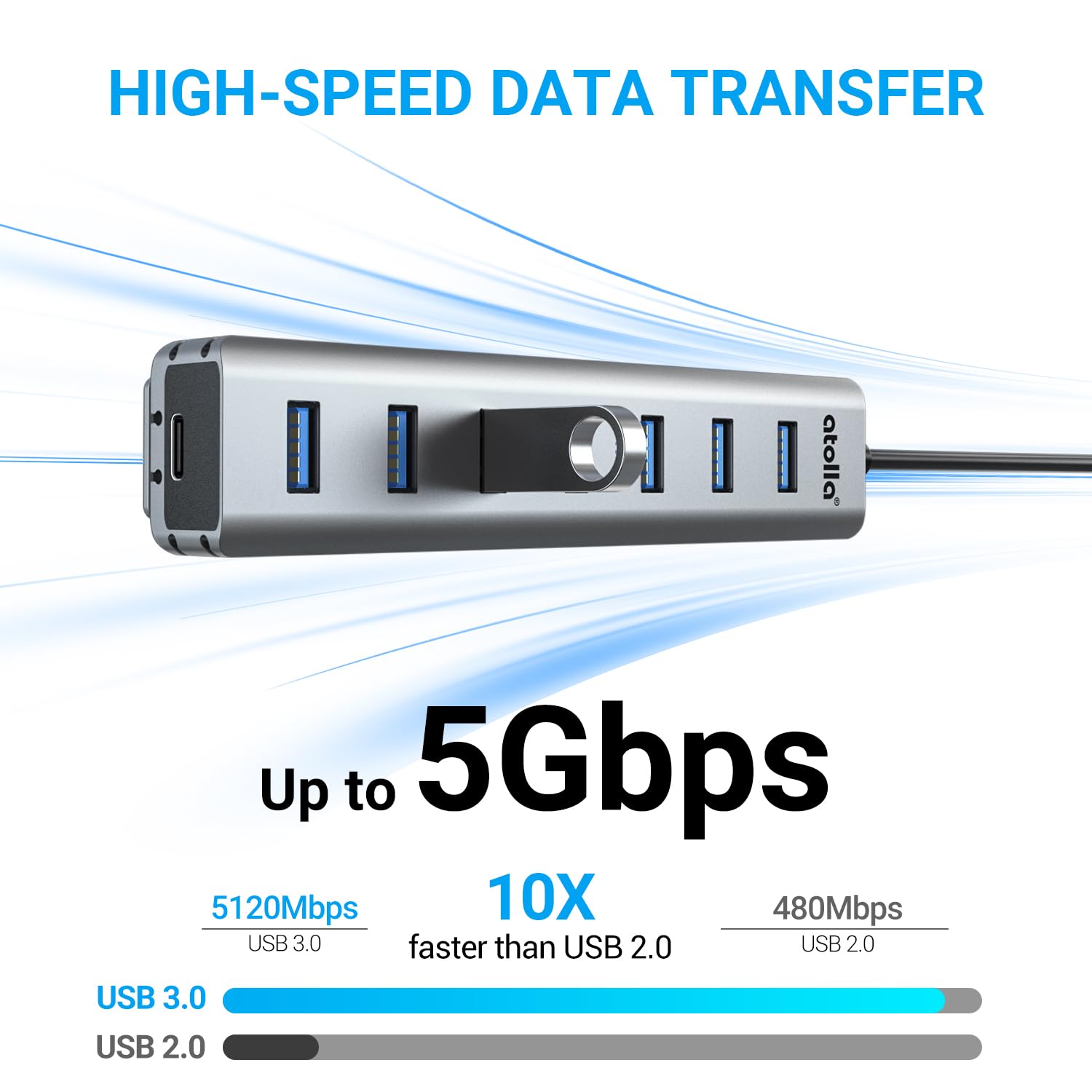 8-Port USB 3.0 Hub mit Aluminium Tischmontage Design, USB Verteiler Adapter mit 100cm Lange Kabel, 5Gbps USB3.0 Datenanschluss, Typ-C Power Port für Desktop, PC, Laptop, Maus, U-Disk 3