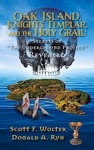 The Knights Templar: Their History and Myths Revealed: Butler
