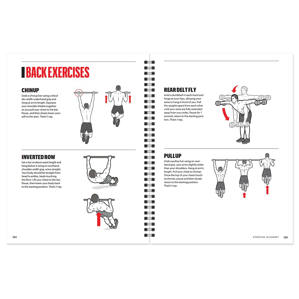 Men's Health 6-Week Lean Muscle Level-Up: The Workout to Supercharge Muscle Growth Fast