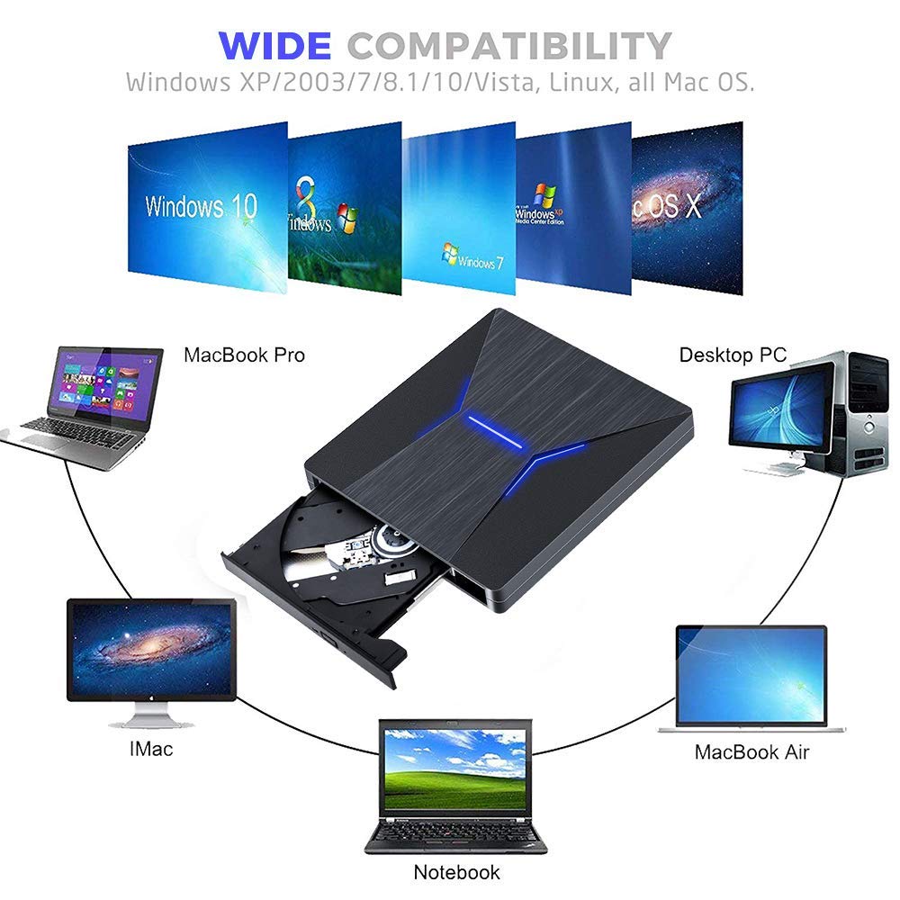 External CD DVD Drive USB C USB 3.0 Dual Port Portable CD DVD /-RW Drive,High Speed Data Transfer External Optical Drives for Windows10/MacBook/Desktop/Laptop (Black)