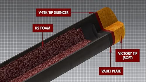 Predator REVO Shaft 12.9 mm. in Dubai - UAE | Whizz Cue Sticks