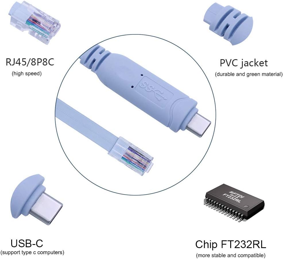 baolongking Usb C Console Cable, Usb to Usb C,Usb Type C To Rj45 Console Cable For MacBook Laptops (FTDI RS232 Chip, 6Ft/1.8M) - Image 3