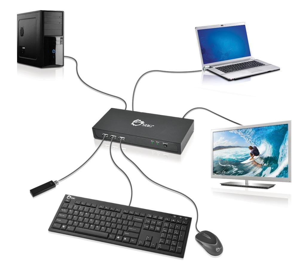 Tahmini Teslimat Zamanı