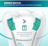 Derffin Replacement Brush Heads for Philips Sonicare HX6014 HX3/HX6/HX9/HX8/HX7 view 5