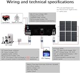 Y&H 1000W Pure Sine Wave Hybrid Solar Inverter 12V DC 40A MPPT Charger view 5