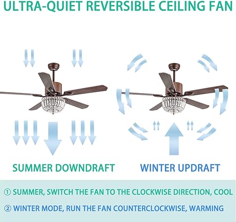 Andersonlight 52 Crystal Ceiling Fan With Lights Rustic Crystal