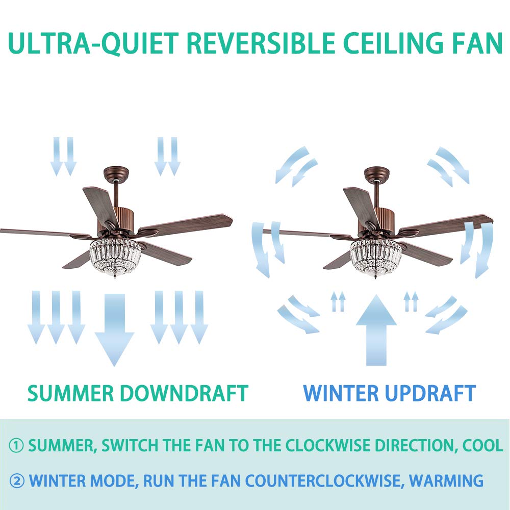 Andersonlight 52 In Bronze Crystal Ceiling Fan With Light Indoor