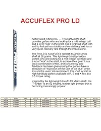 Ilegal Oversize Juego de poder juggernauta Titanio compensar Draw Disconform Custom Golf Conductor