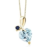 Gem Stone King 2.88 Ct Sky Blue Topaz Blue Sapphire 18K Yellow Gold Plated Silver Pendant