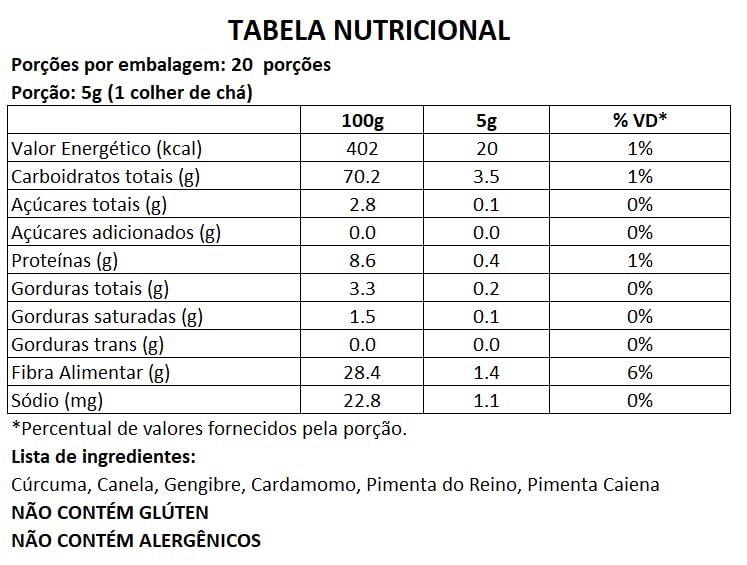 BR Spices Tempero Golden Milk 100G