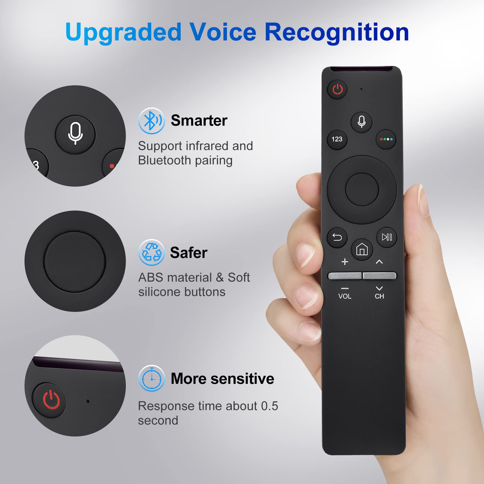 Voice Replacement for Samsung-Smart-TV-Remote, New Upgraded BN59-1266A for Samsung Remote Control with Voice Function. 1-Year Warranty.