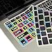 TOP CASE Candy Black Keyboard Cover Skin Compatible with MacBook 13