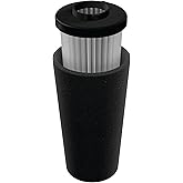 Dirt Devil Vacuum Filter for Endura Upright Vacs, Reusable, Style F112, Black, High-Performance Filtration, Part # AD47936, Dirt Devil Vacuum Filters Replacement
