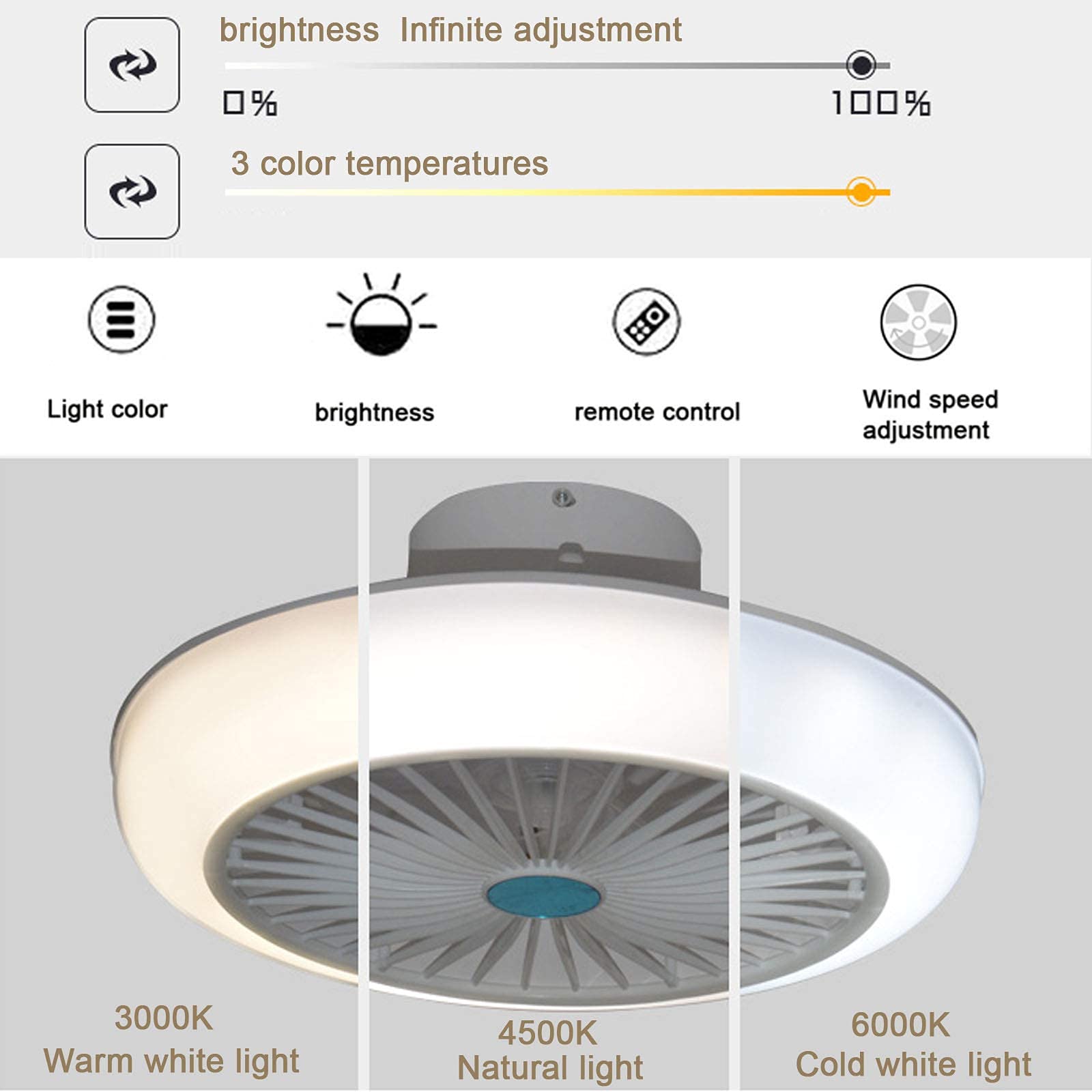 Ceiling Fans with Lights and Remote Bluetooth, RGB Dimmable LED Enclosed Ceiling Fans for Kids Room, with Bluetooth Speaker And 3 Colors Led Light, 3 Wind Speed & App-Timing Setting, White 17.7''