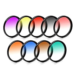 ASTRFJUY Circle Graduated Gradual Gradient Color