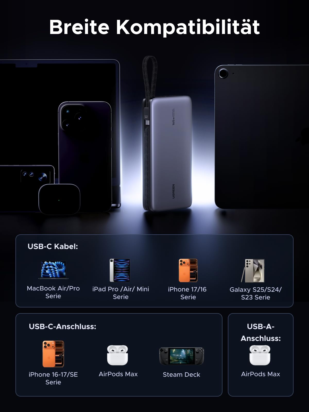 UGREEN Nexode Power Bank, 25000mAh 165W Schnellladen mit 2 Integrierten USB-C Kabeln (140W PD3.1), Kompatibel mit MacBook Pro 16",Dell XPS, iPad Pro, Steam Deck, Galaxy S25 Ultra, iPhone 17 5