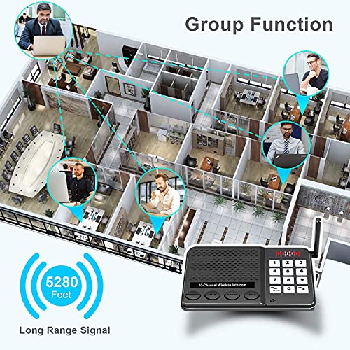 Wireless for Home, Long Range Wired Communication System