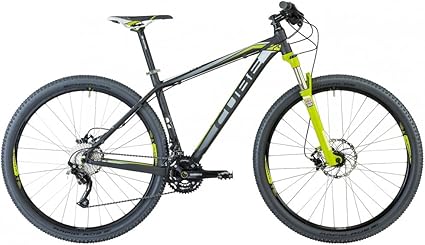 cube ltd series 29