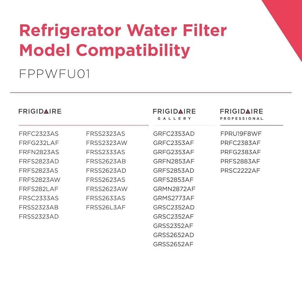 FRIGIDAIRE FPPWFU01 PUREPOUR PWF-1 WATER FILTER