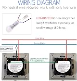 CNBINGO 2-Way Dimmer Switch for LED Lights 1-Gang 240V 200W Touch Glass view 4