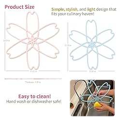 iPROTECT - Stack Expert | Multi-Purpose BPA-Free