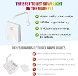 HOTUT 16 Color Motion Sensor Toilet Night Light 2 Pack USB Rechargeable view 3